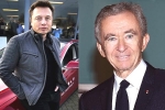 Elon Musk, Elon Musk worth, elon musk loses world s richest man s title to bernard arnault, Shanghai