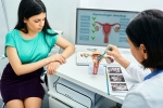 Gynaecologic Cancer prevention, Gynaecologic Cancer cure, all about gynaecologic cancer in women, Quality