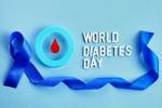 World Diabetes Day new updates, World Diabetes Day 2024, all about world diabetes day, World diabetes day