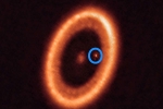 Astronomers new planet, Astronomers updates, astronomers spotted a distant planet that is making its own moon, Jupiter