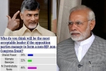 Best CM India, CBN dumps Modi Indian Politics, is chandra babu naidu only source to replace modi, Cbi court