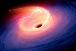 three massive black holes latest, three massive black holes latest, indian researchers discover three massive black holes, Electromagnetic radiation